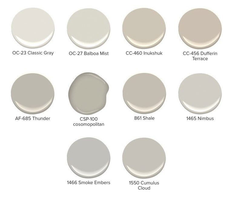 List of yellow undertoned gray paint
