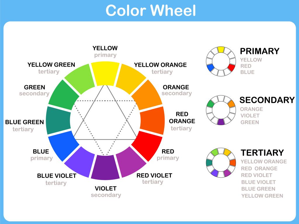 Colour Wheel Diagram